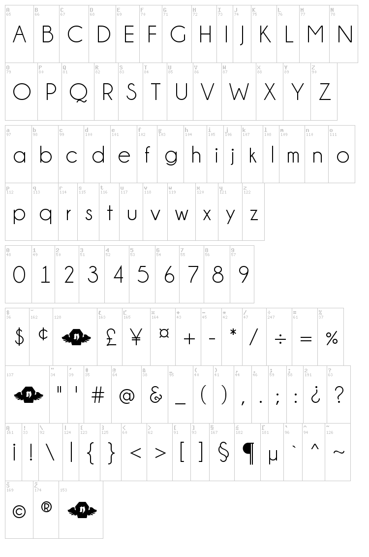 Champagne & Limousines font map